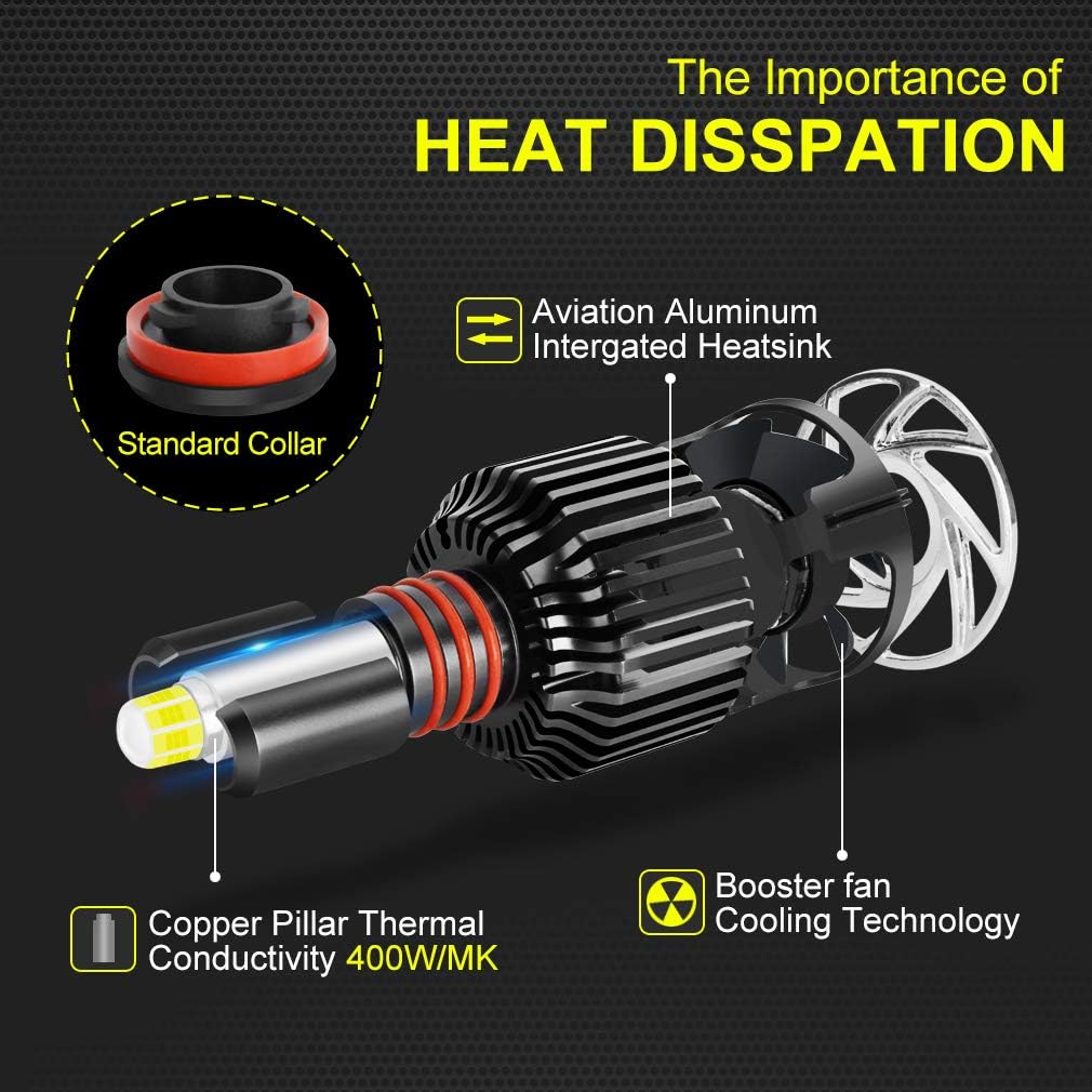 H11 H8 LED Headlight Bulbs, 6000K 12000LM, Pack of 2 K543
