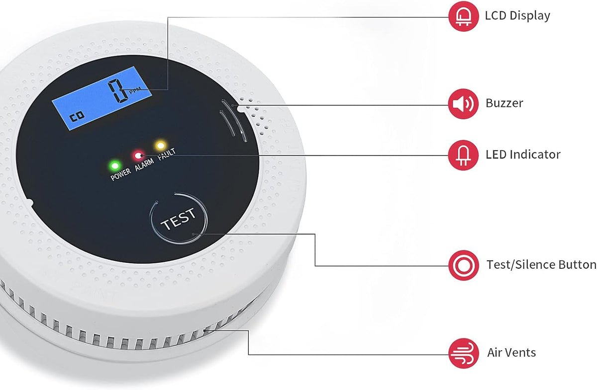 Smoke and Carbon Monoxide Alarm Detector with Photoelectric Sensor S135011