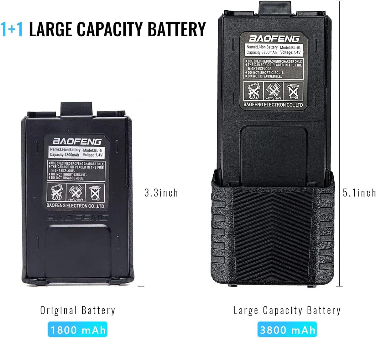 8 Watt Dual Band Portable Radio with 3800mAh Battery D1428