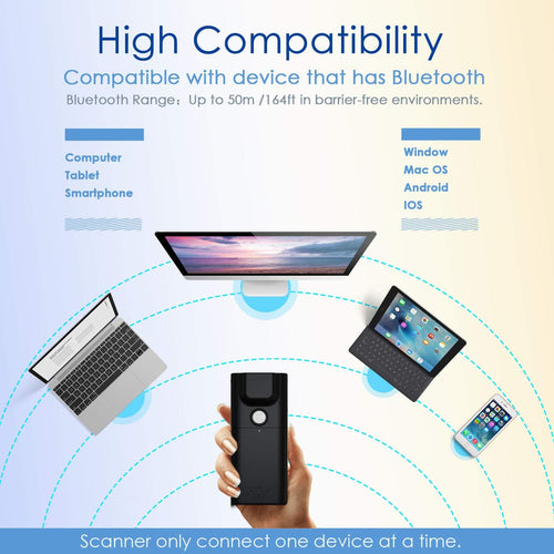 2D Wireless Barcode Scanner with Adjustable Back Clip V22151
