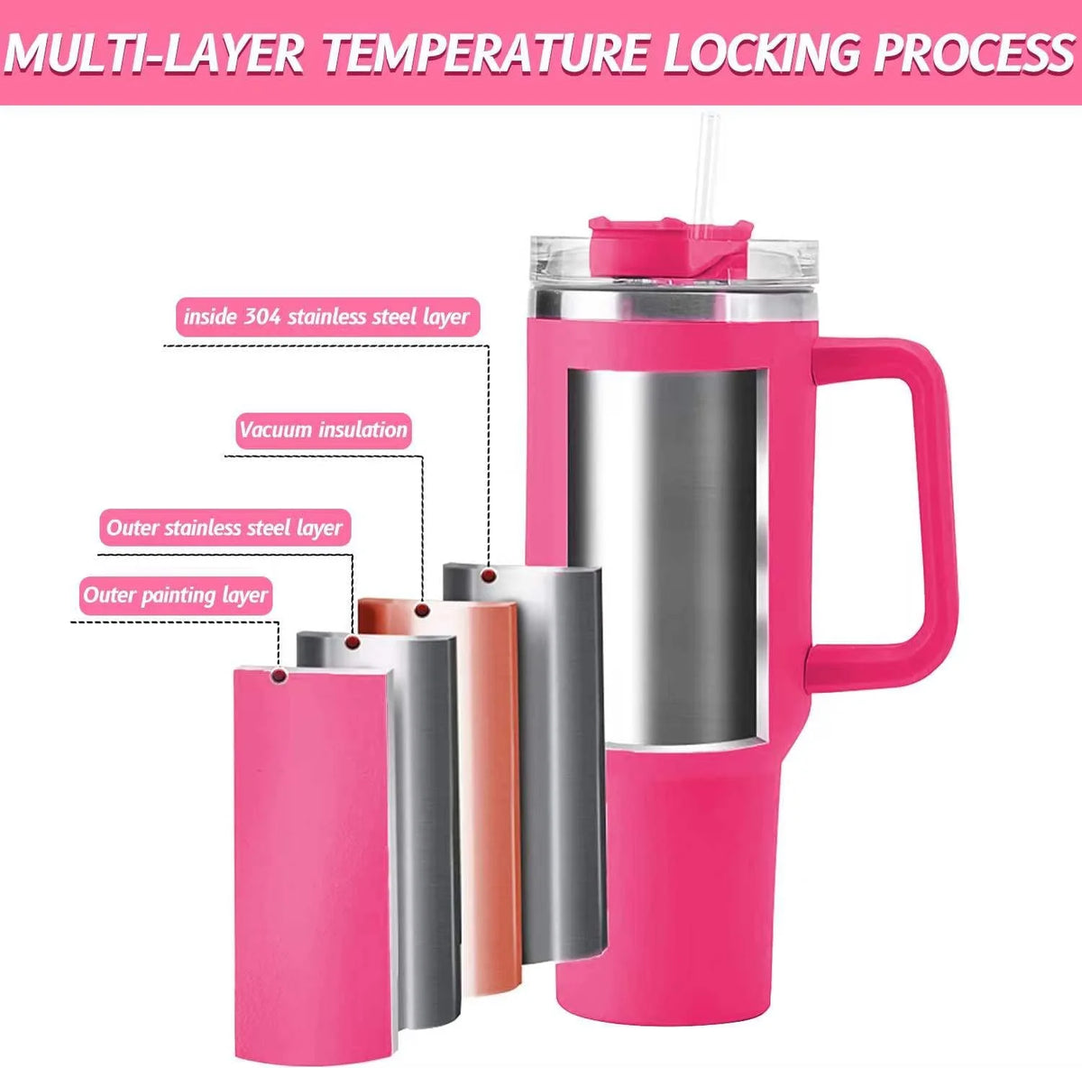 40 oz Stainless Steel Insulated Tumbler with Straw and Handle D745027