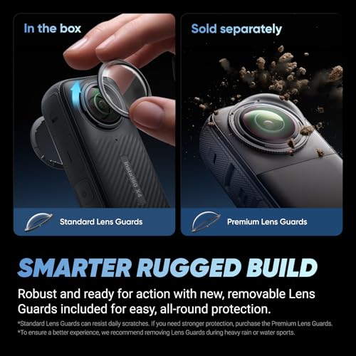 Waterproof 8K 360 Action Camera with Removable Lens Guards X30972