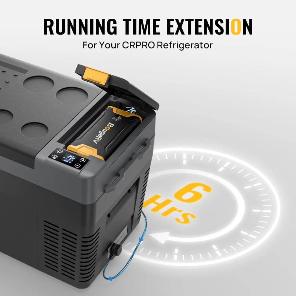 220Wh Portable Power Station C985877