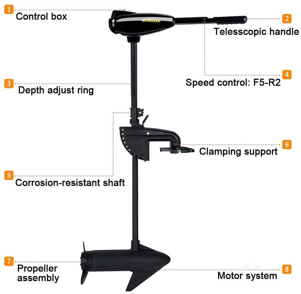 40LBS Thrust Electric Trolling Motor 12V Outboard Engine Boat Motor S5313