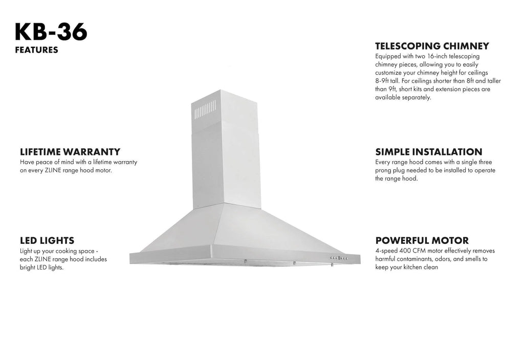 42 in. Wall Mount Range Hood in Stainless Steel L63137