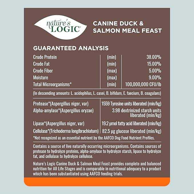 Duck & Salmon Meal Dry Dog Food S88646