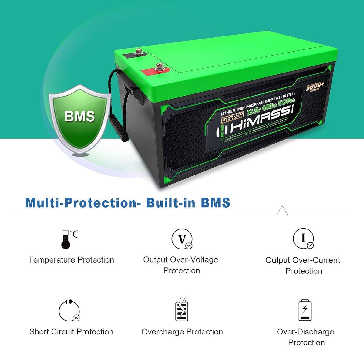 12V 400Ah Lithium Battery with 250A BMS M259318