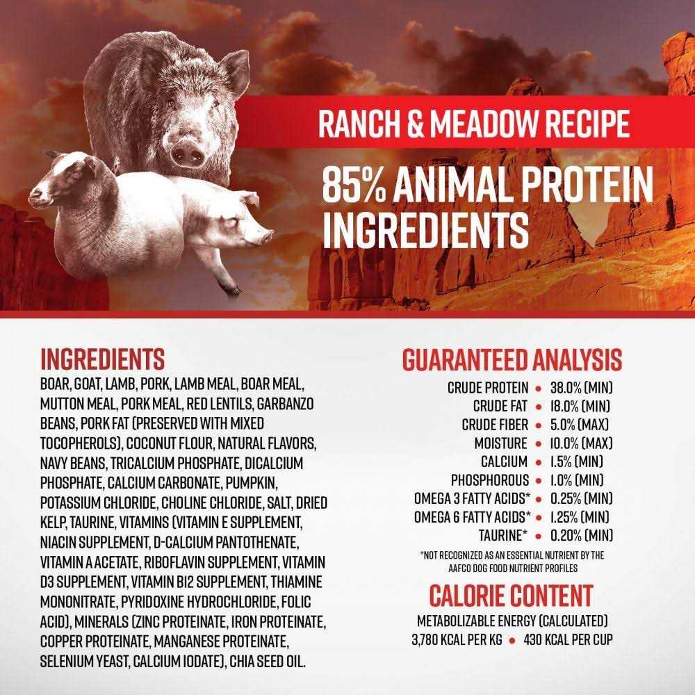 Limited Ingredient Dog Dry Food S1443