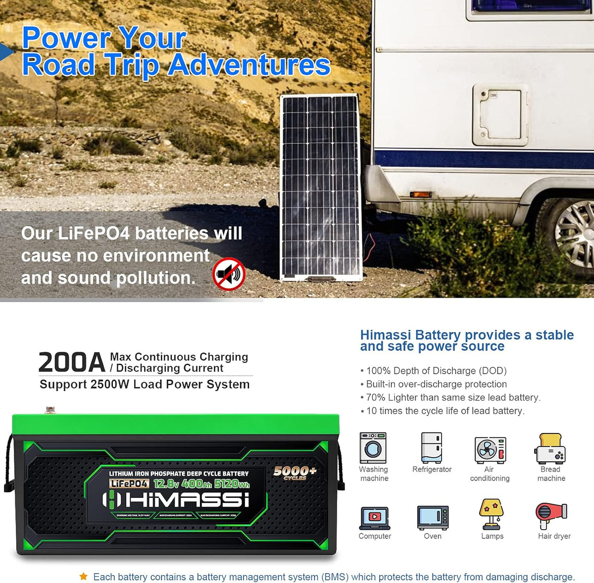 12V 400Ah Lithium Battery with 250A BMS M259318
