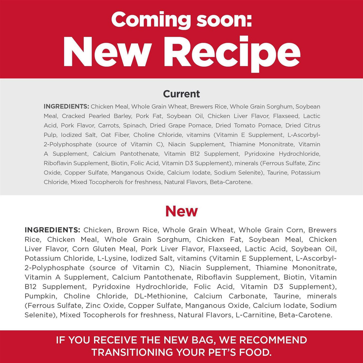 Dry Dog Food H170