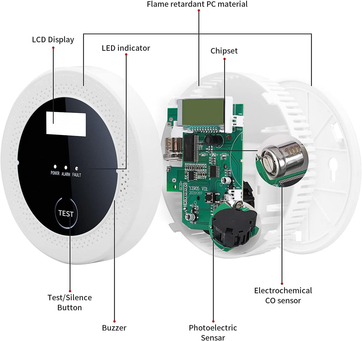 Smoke and Carbon Monoxide Alarm Detector with Photoelectric Sensor S135011