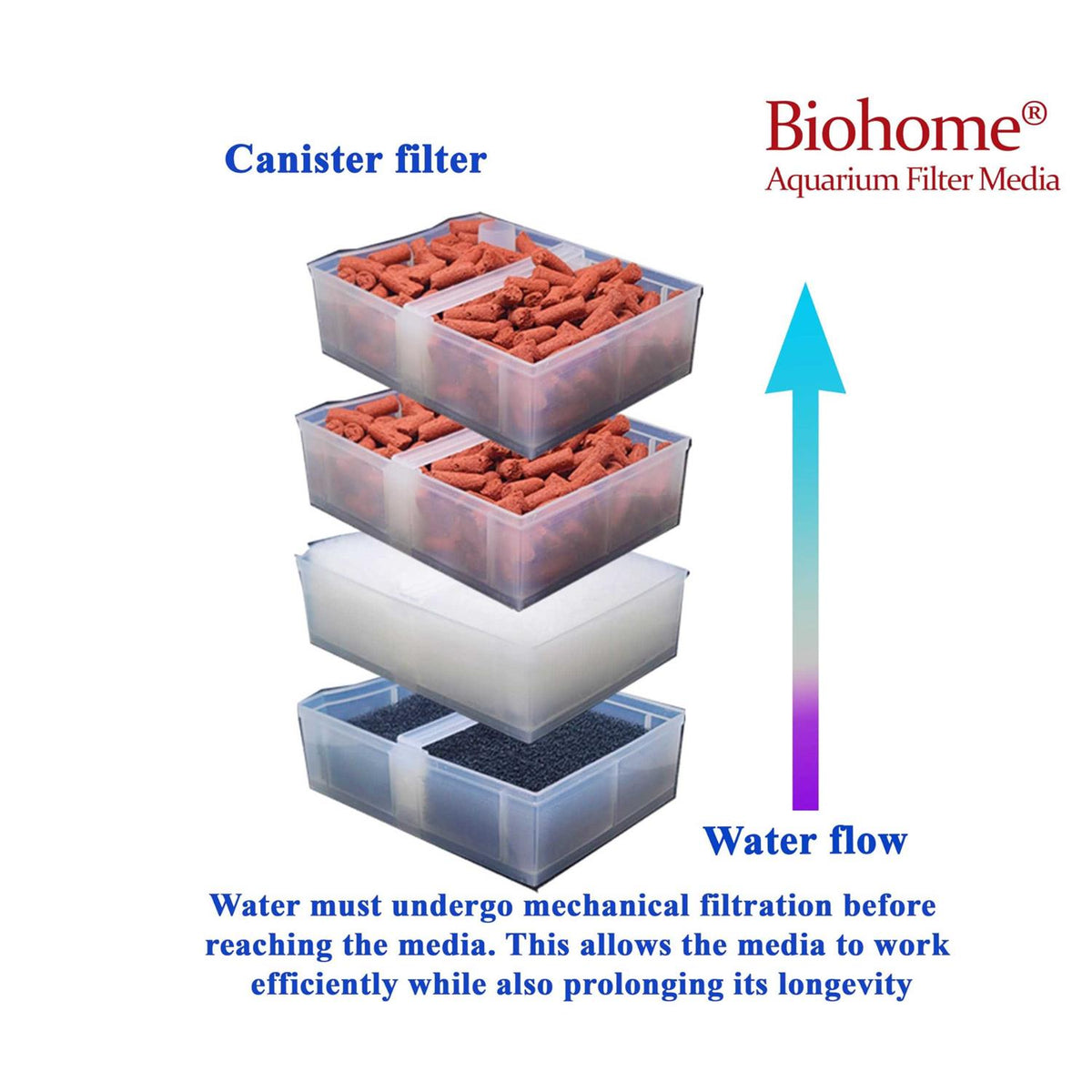 Filter Media G99489