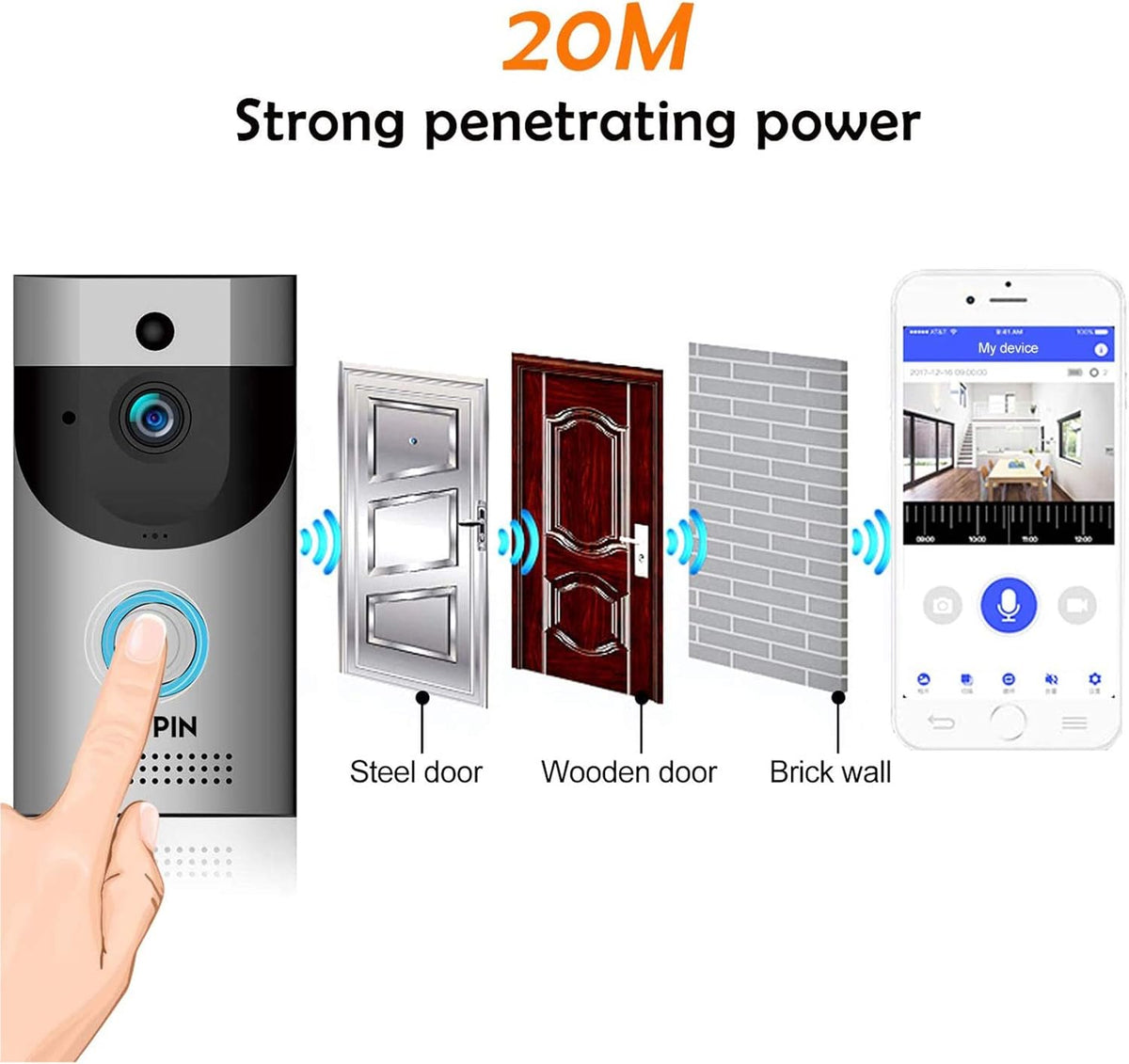 Waterproof WiFi Doorbell Camera with Night Vision and Rechargeable Batteries R762