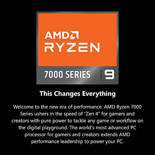 16" 165Hz IPS Gaming Laptop, AMD Ryzen 7 7840HS, NVIDIA GeForce RTX 4060, 16GB DDR5, 512GB SSD F7982