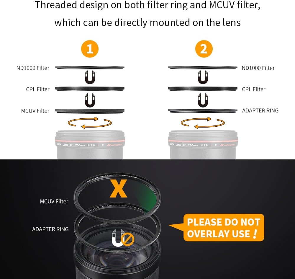 77mm Magnetic Lens Filter Kit with MCUV CPL ND1000 Magnetic Adapter Ring L541