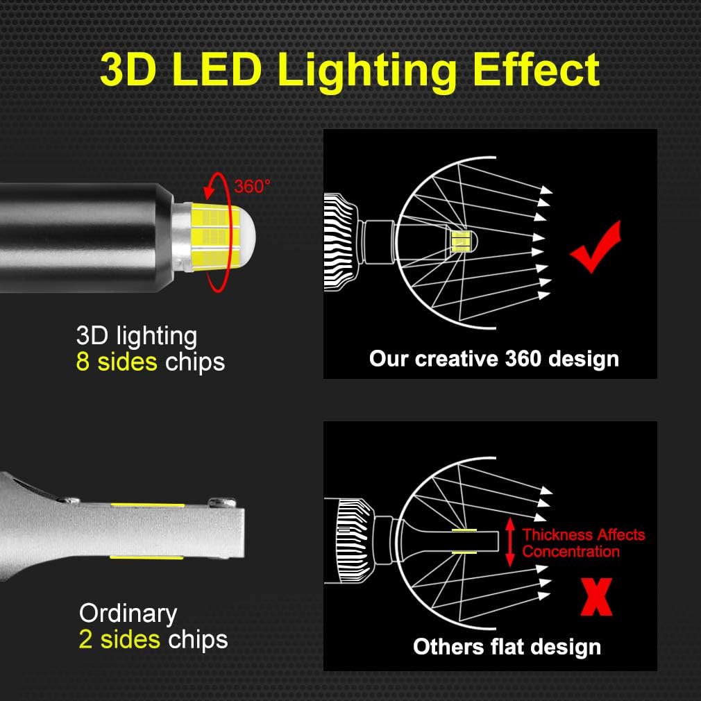H11 H8 LED Headlight Bulbs, 6000K 12000LM, Pack of 2 K543