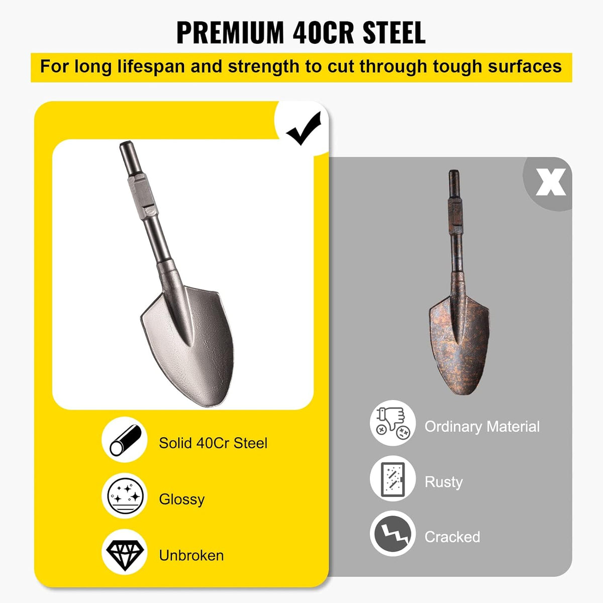 Clay Spade 1-1/8 Hex Jackhammer Bit Pack of 2 Z25361