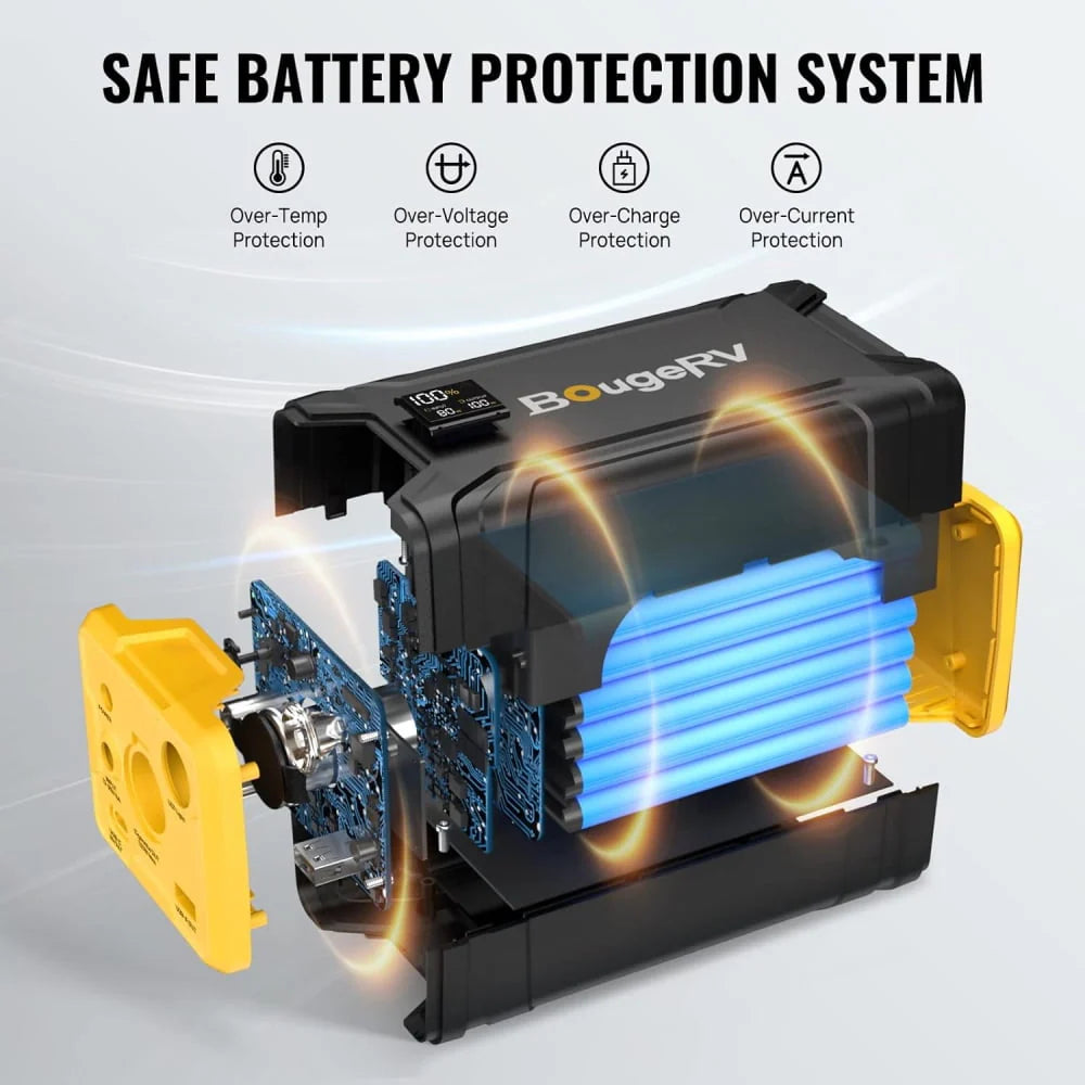 220Wh Portable Power Station C985877
