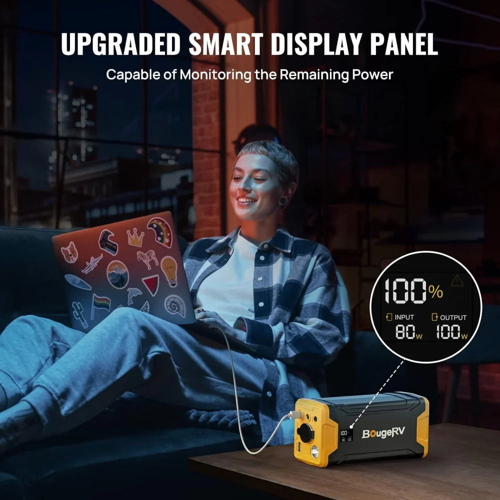 220Wh Portable Power Station C985877