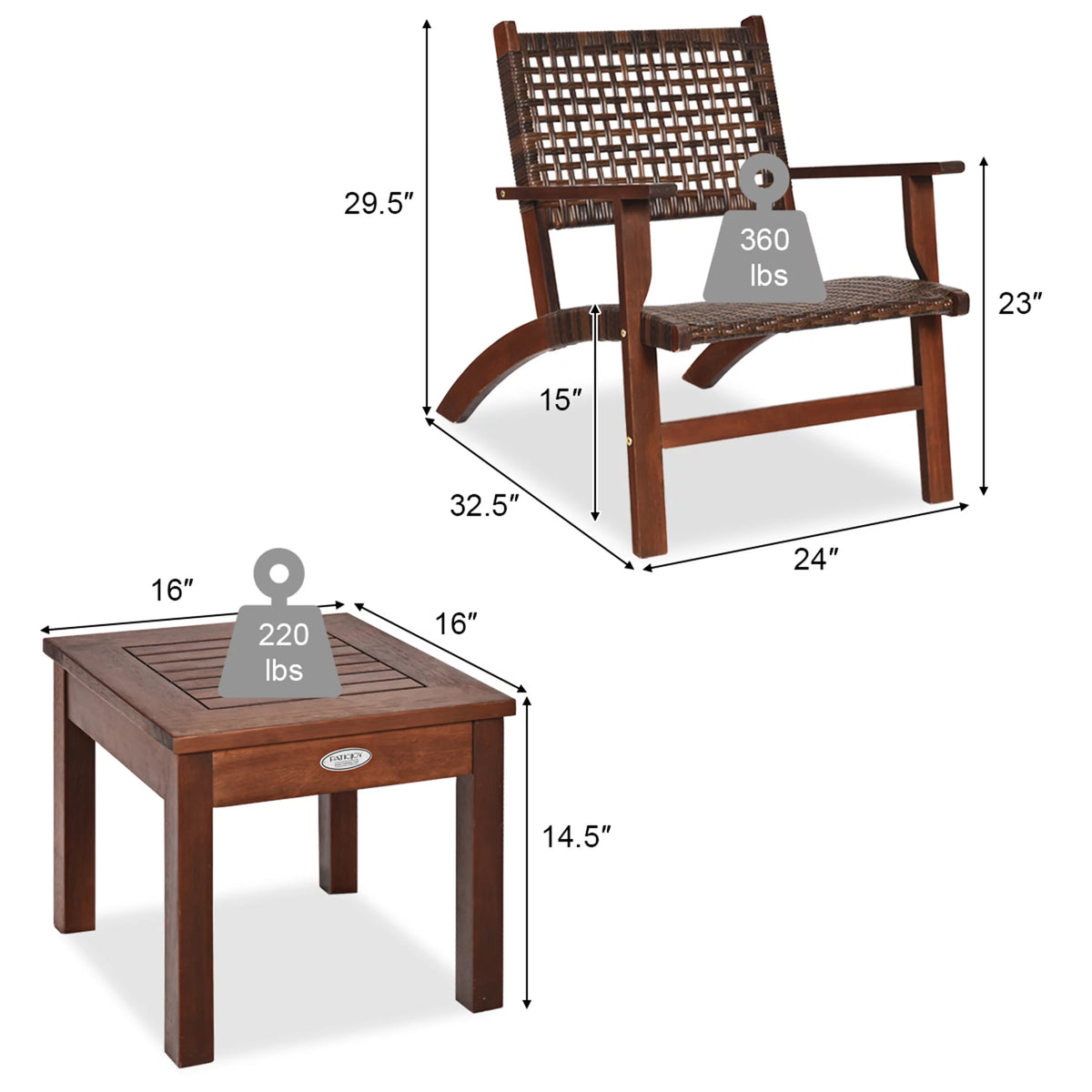 3PCS Patio Rattan Furniture Set Coffee Table R13313