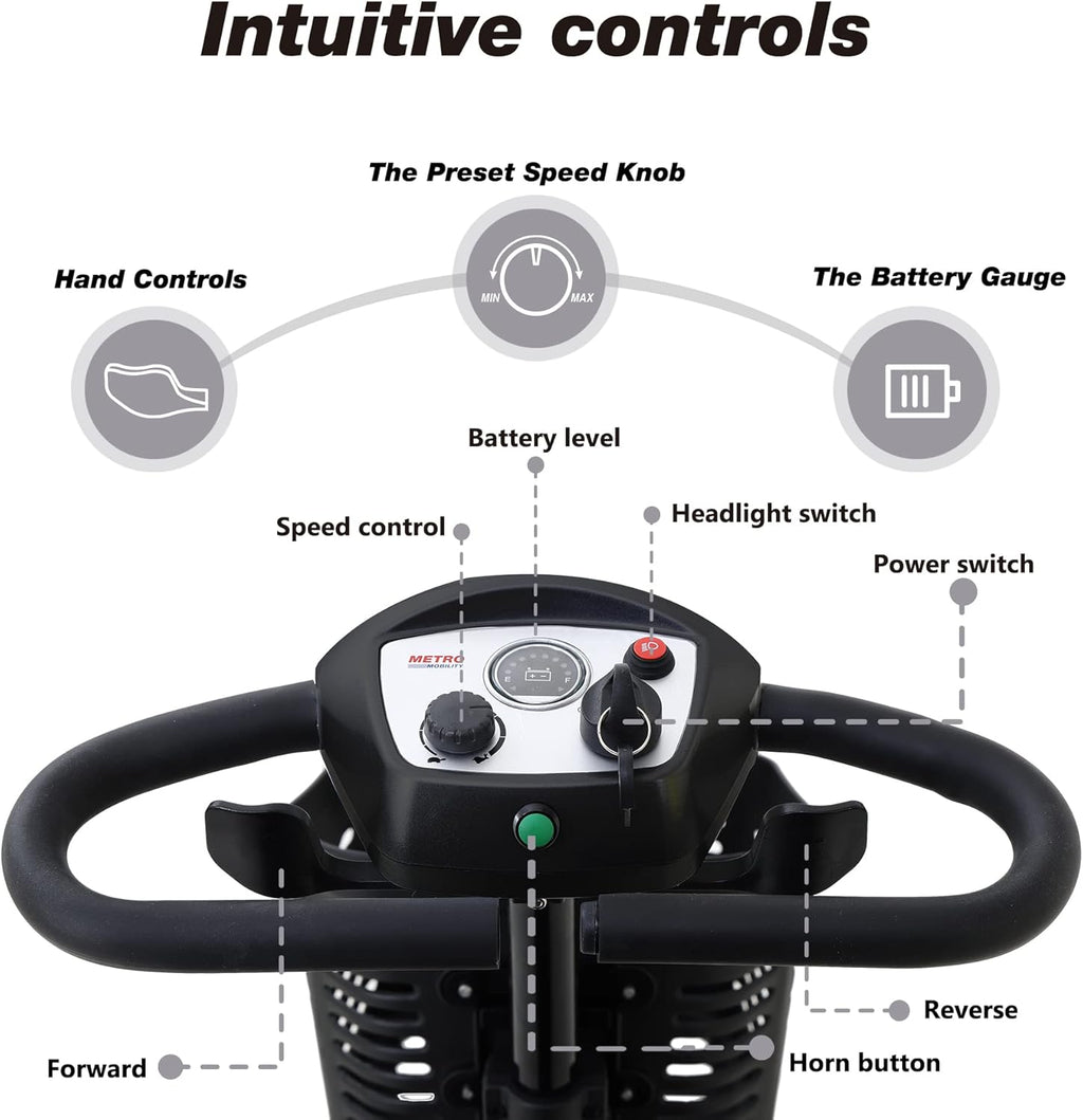 4 Wheel Mobility Scooter with Head Light, Max Speed 5 Mph, Max Load 265lbs X901291