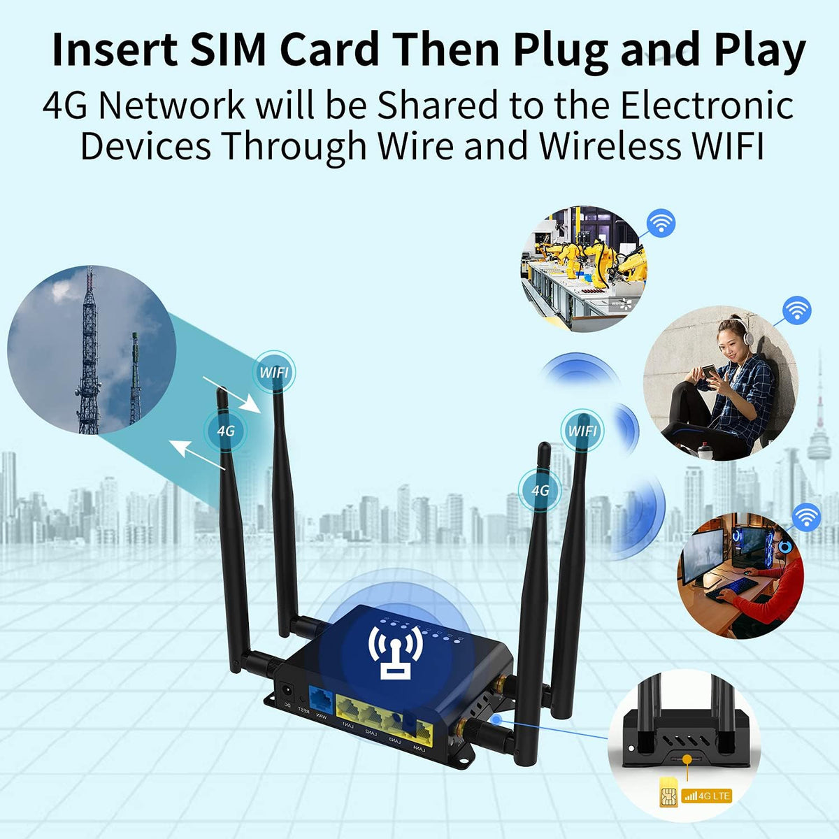 300 Mbps Cat4 Wireless Wi-Fi Router with Metal Case R4409