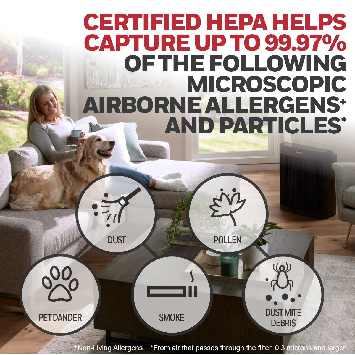 Air Purifier 500 sq ft HEPA Filter E3228