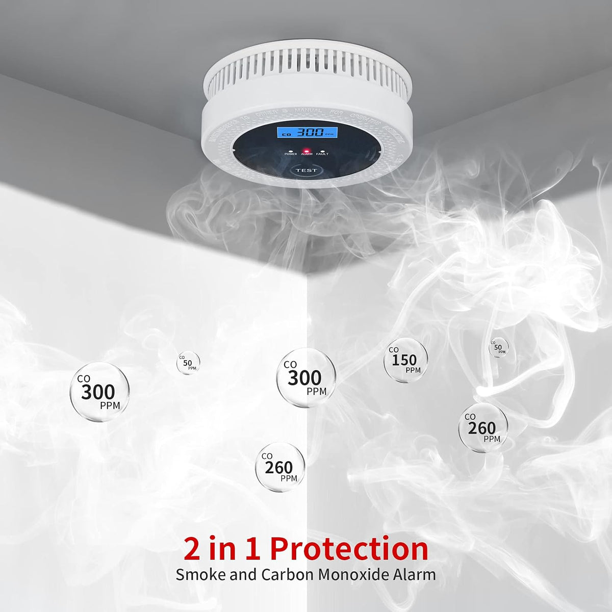 Smoke and Carbon Monoxide Alarm Detector with Photoelectric Sensor S135011