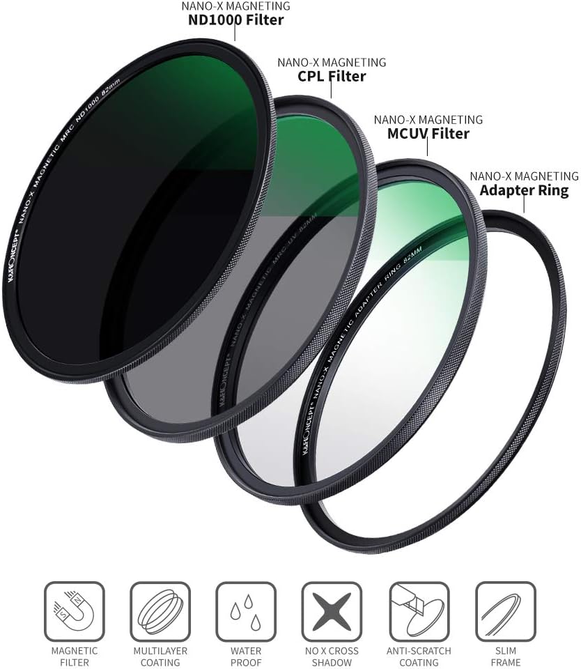 77mm Magnetic Lens Filter Kit with MCUV CPL ND1000 Magnetic Adapter Ring L541