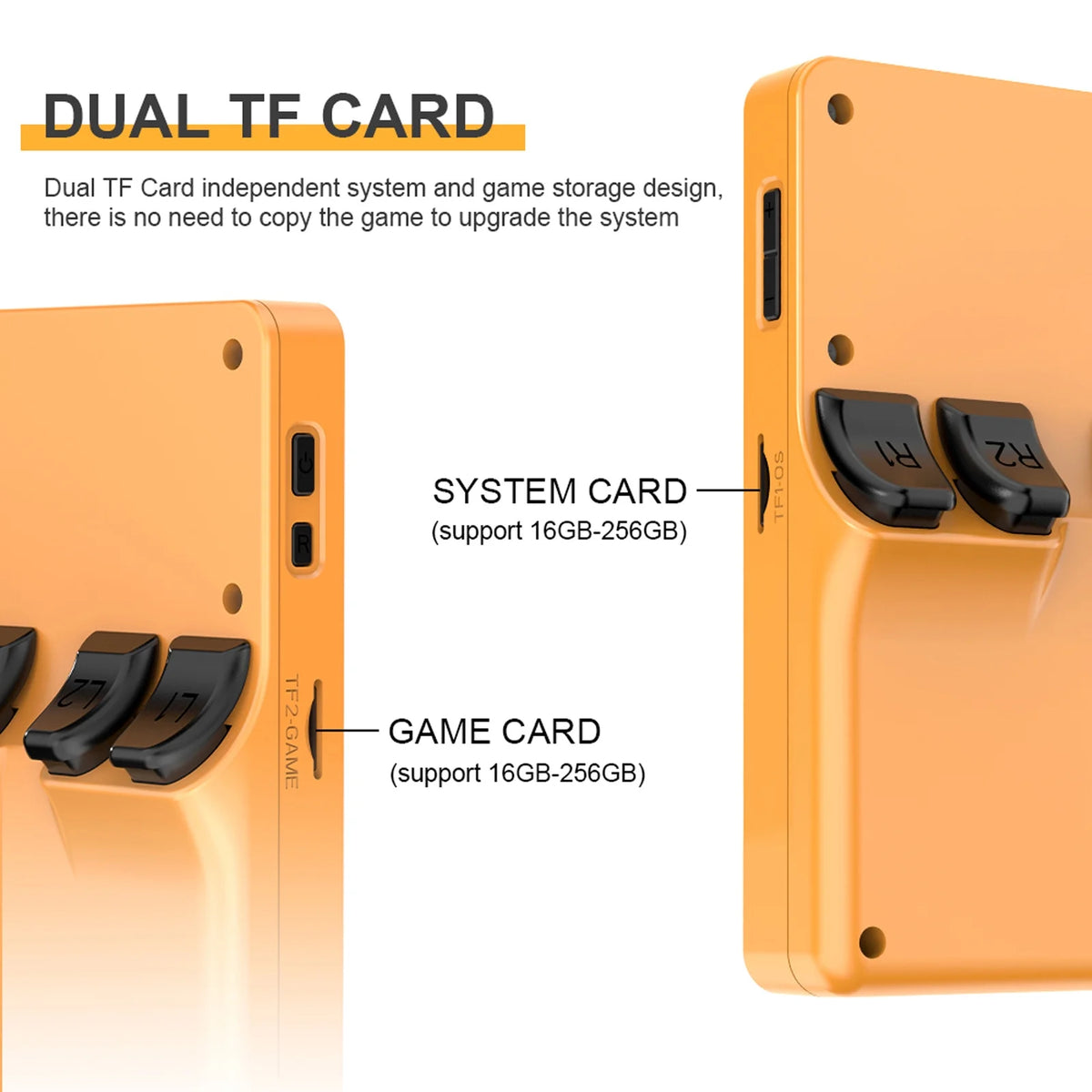 Handheld Game Console Retro Game Player Open Source System Built-in 15000+ Games 3.5-inch IPS Screen 3.5mm Headphone Jack 3500mAh Rechargeable Battery B106370