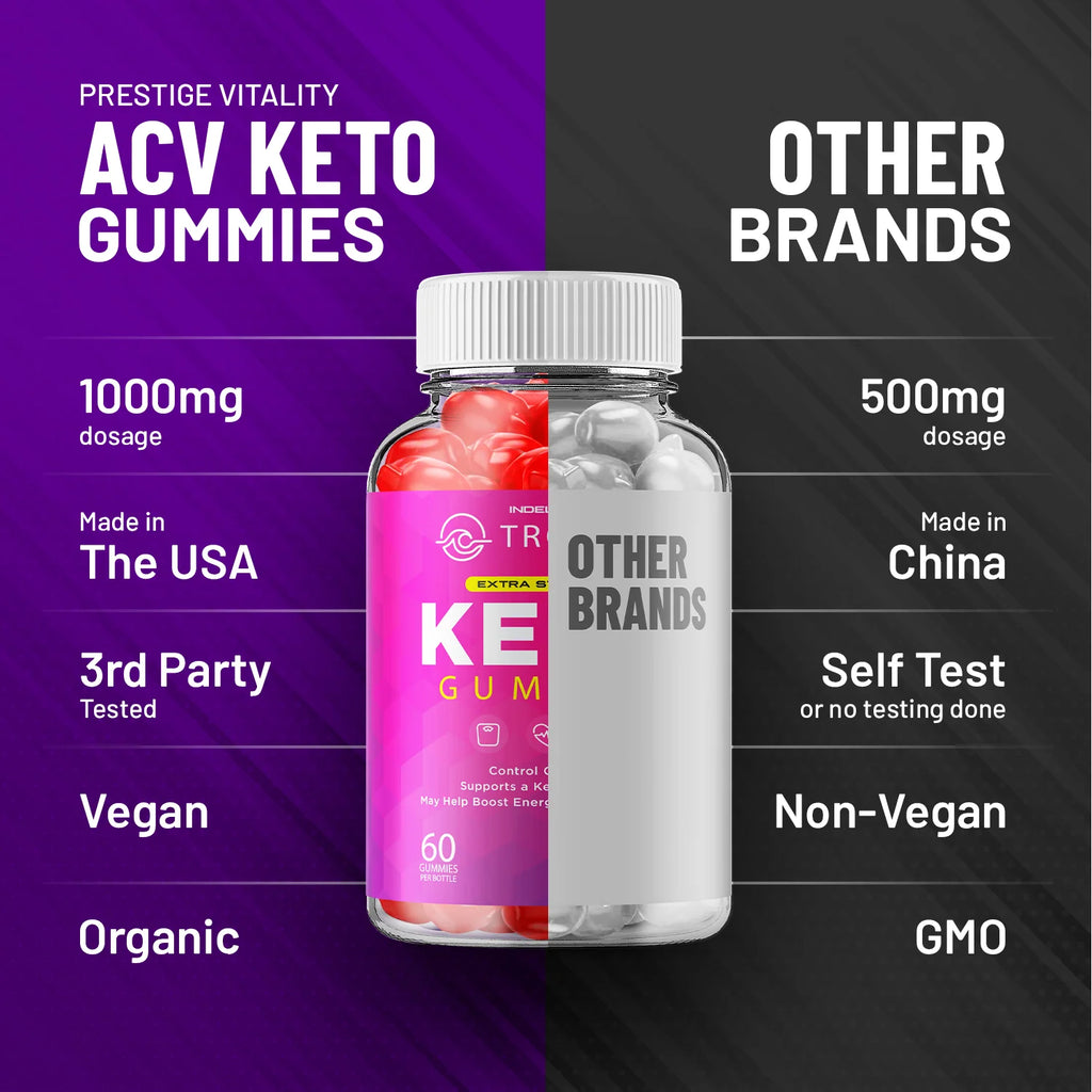 Keto ACV Gummies H4571