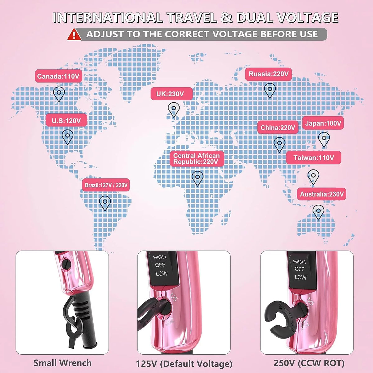Portable Travel Mini Hair Dryer with EU Plug Y45824