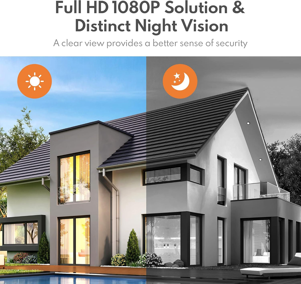 Outdoor Security Camera with Solar Panel O33220
