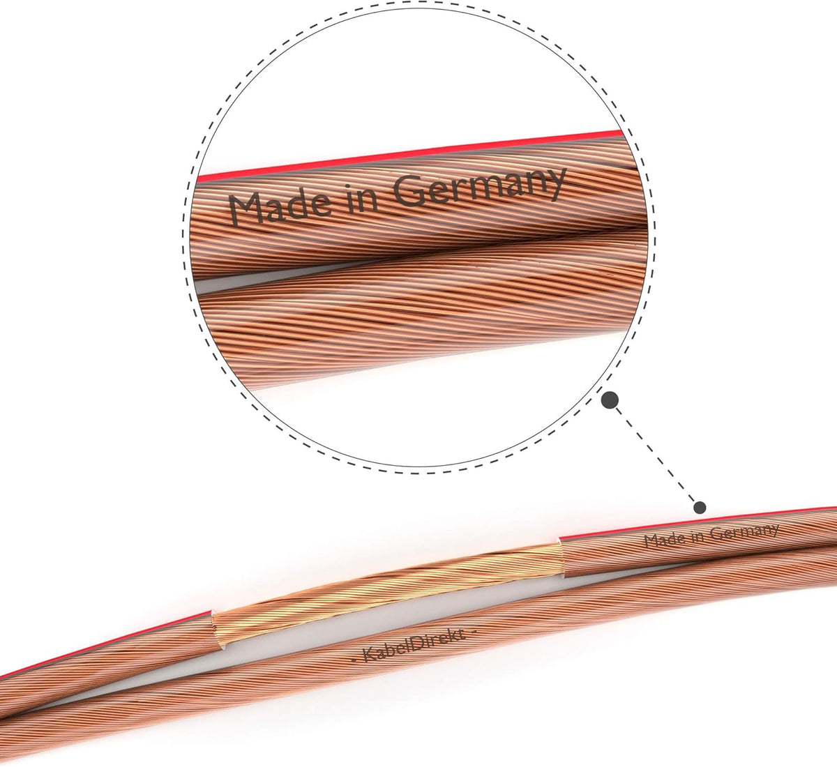 14 AWG Pure Copper Stereo Audio Speaker Wire, 100 feet, Pack of 2 F667622