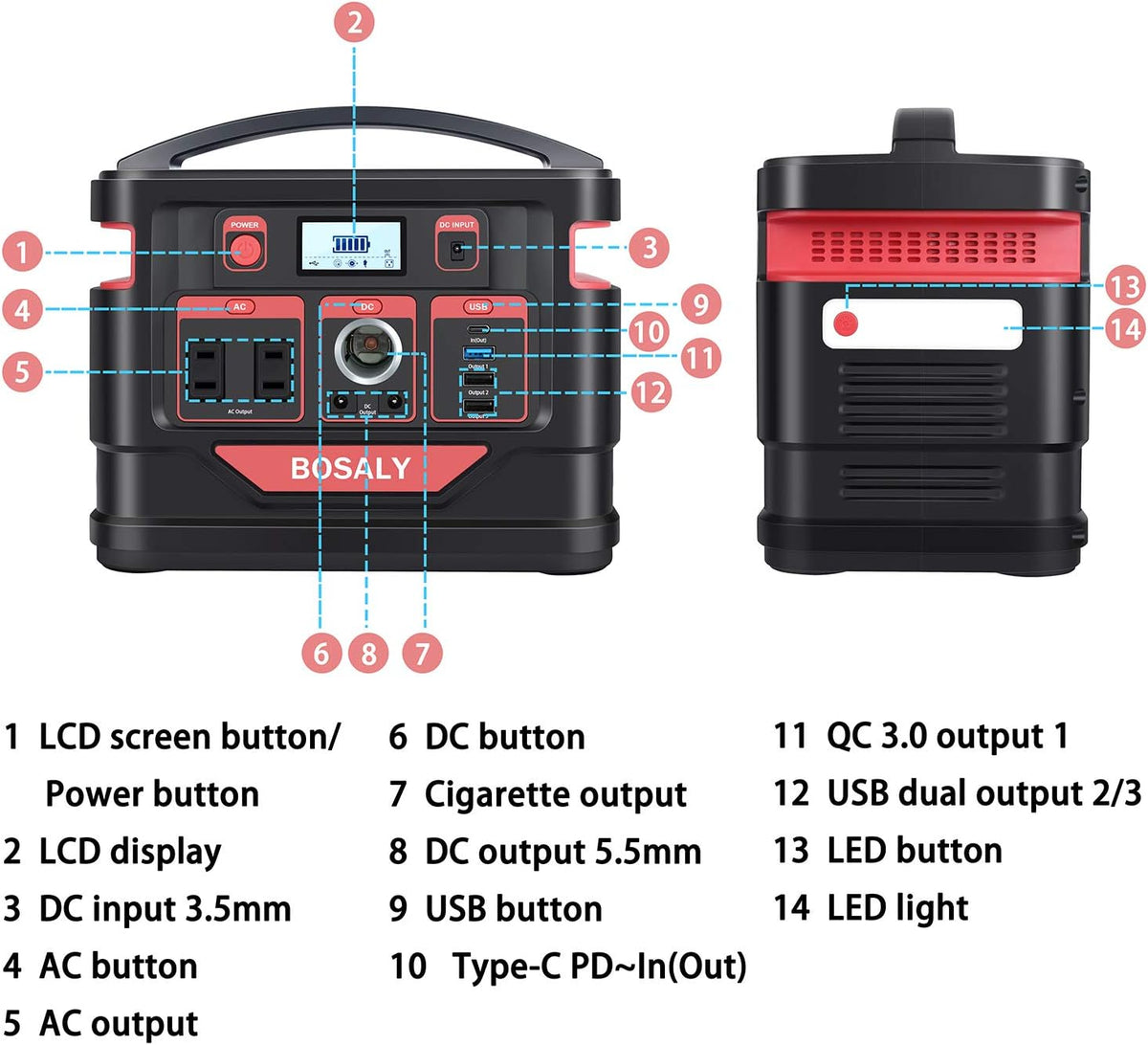 Portable Power Station 296Wh 300W Solar Generator G298880