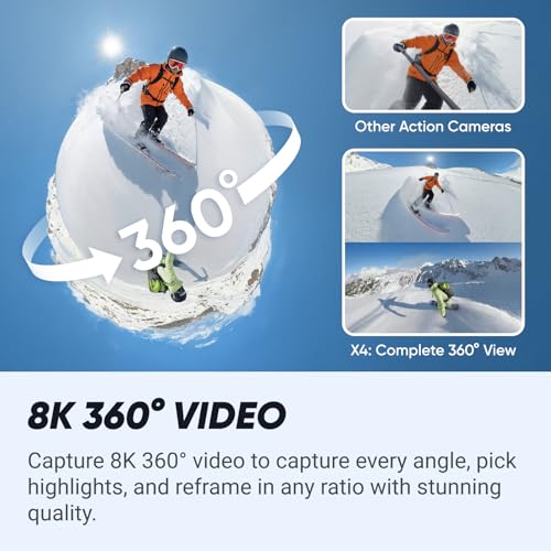 Waterproof 8K 360 Action Camera with Removable Lens Guards X30972