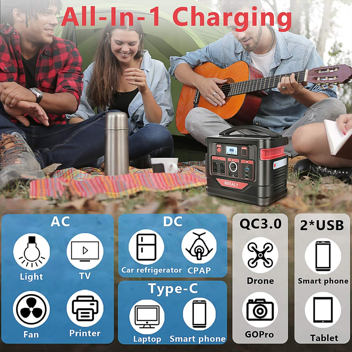 Portable Power Station 296Wh 300W Solar Generator G298880