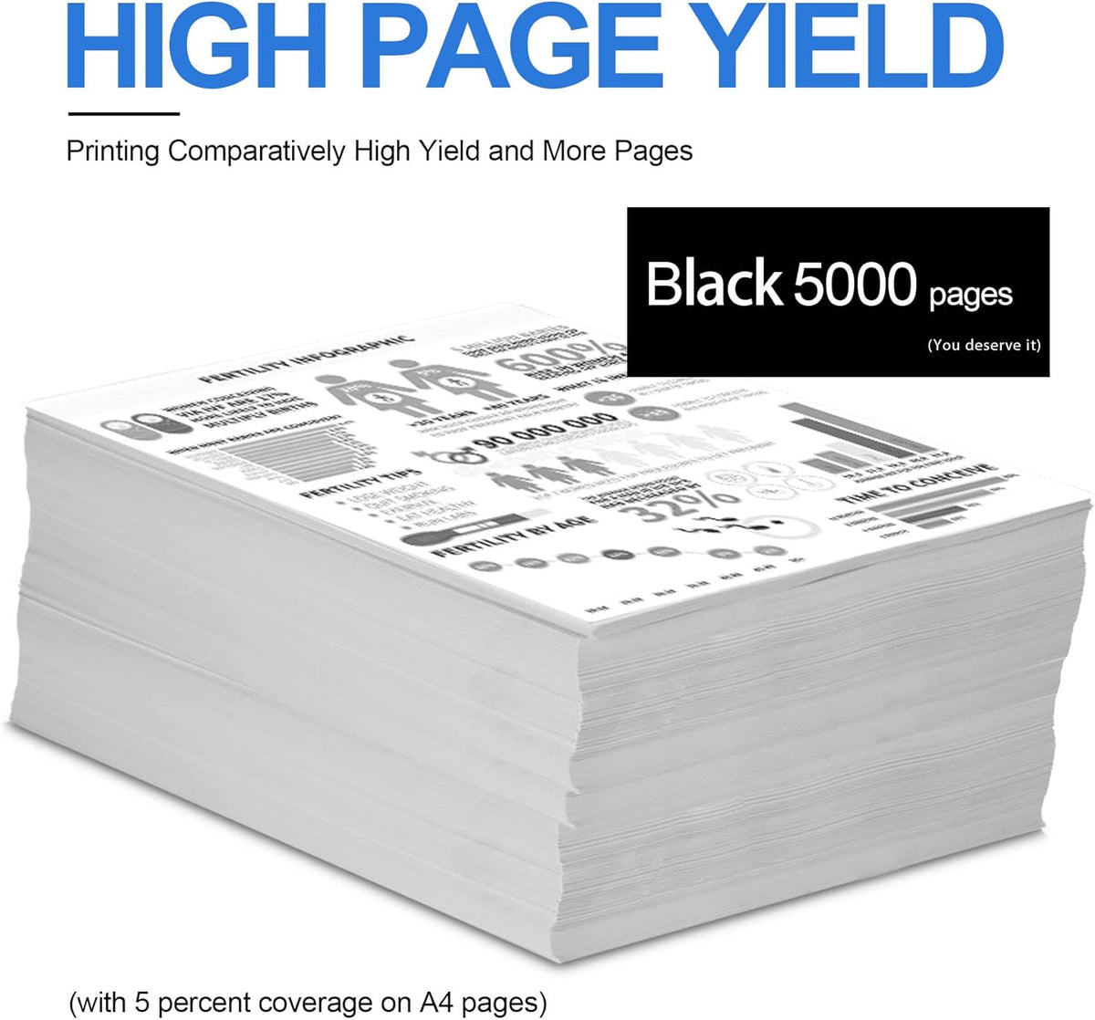 Compatible High Yield Black Toner Cartridge N209292