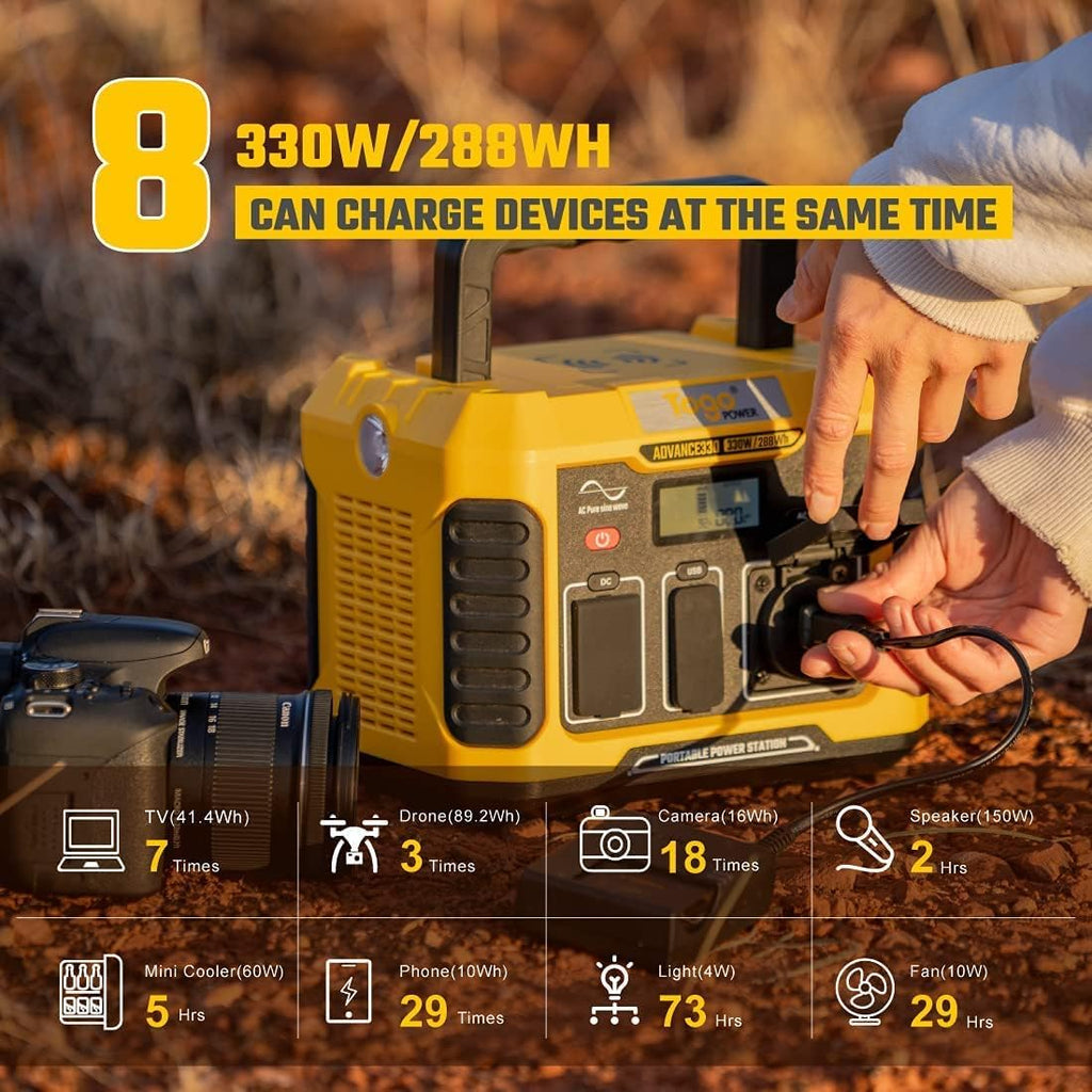 Portable Power Station 288Wh Lithium Battery 120V/330W Pure Sine Wave AC Outlet K41075