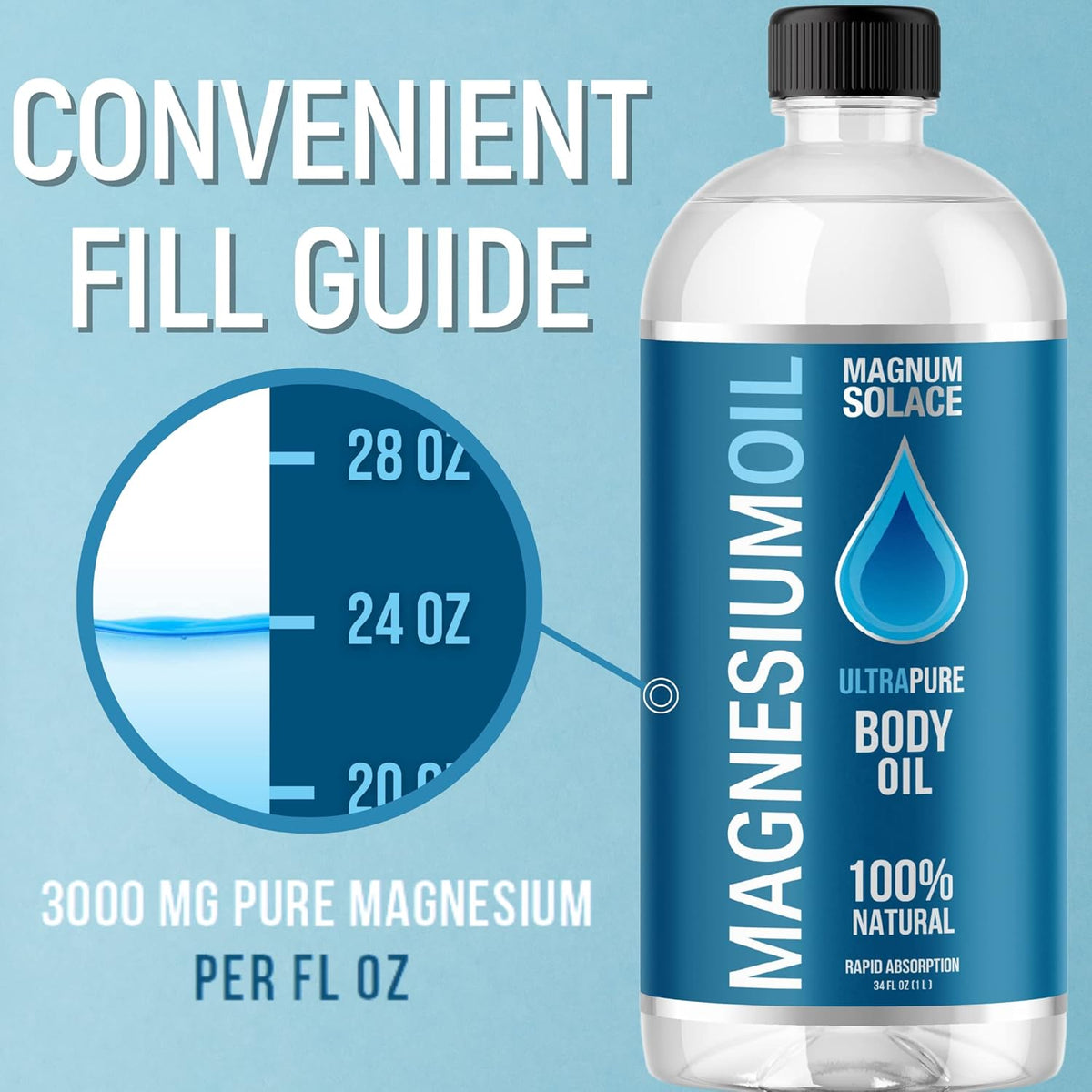 Magnesium Oil 1 Liter (34 oz) C650