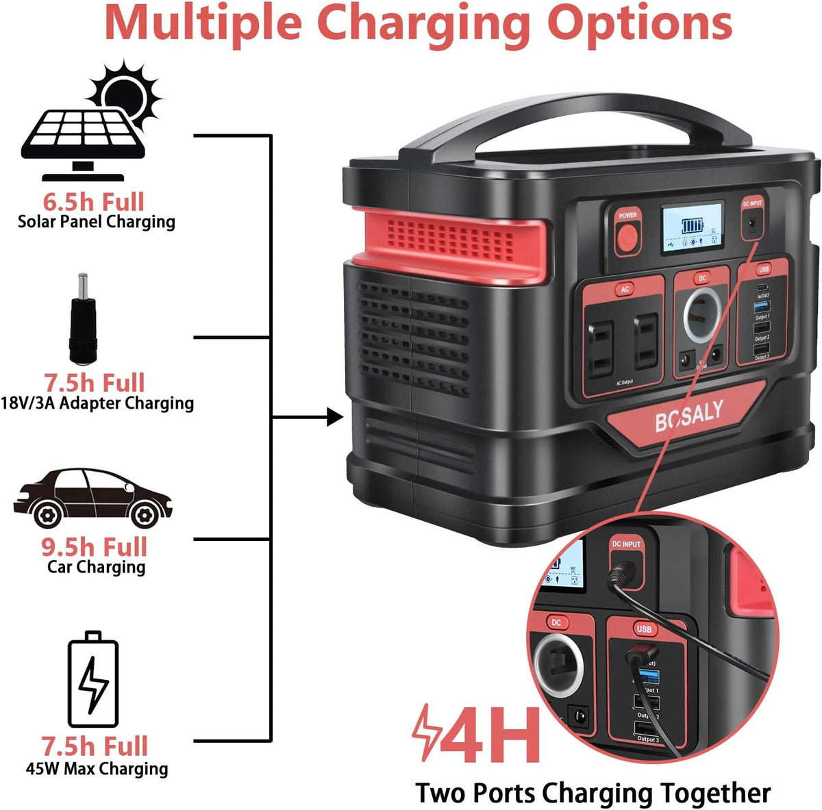 Portable Power Station 296Wh 300W Solar Generator G298880