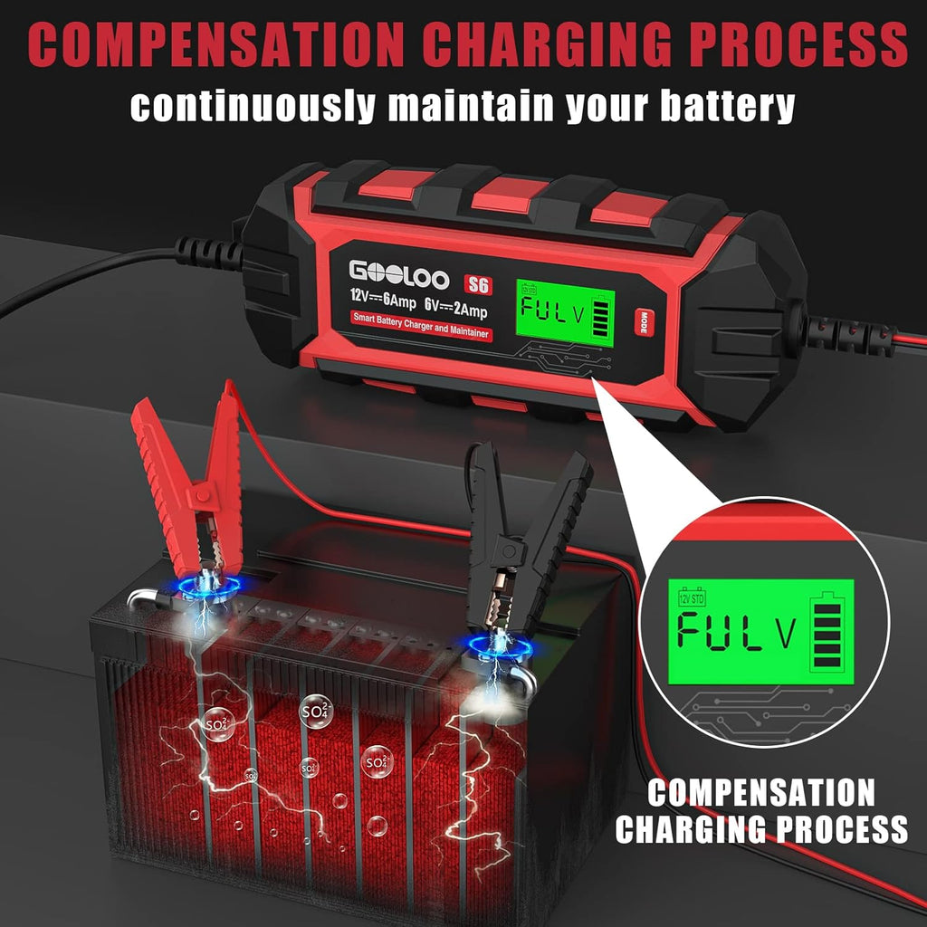 6 Amp 6V 12V Battery Charger Maintainer for Lead-Acid Battery Up to 150Ah LCD Display Pack of 2 A142