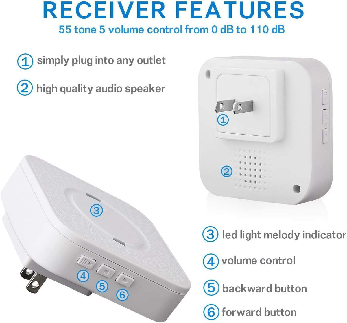Wireless Caregiver Pager System with 2 SOS Call Buttons, 2 Receivers, 1 Steel Hand Bell W2938
