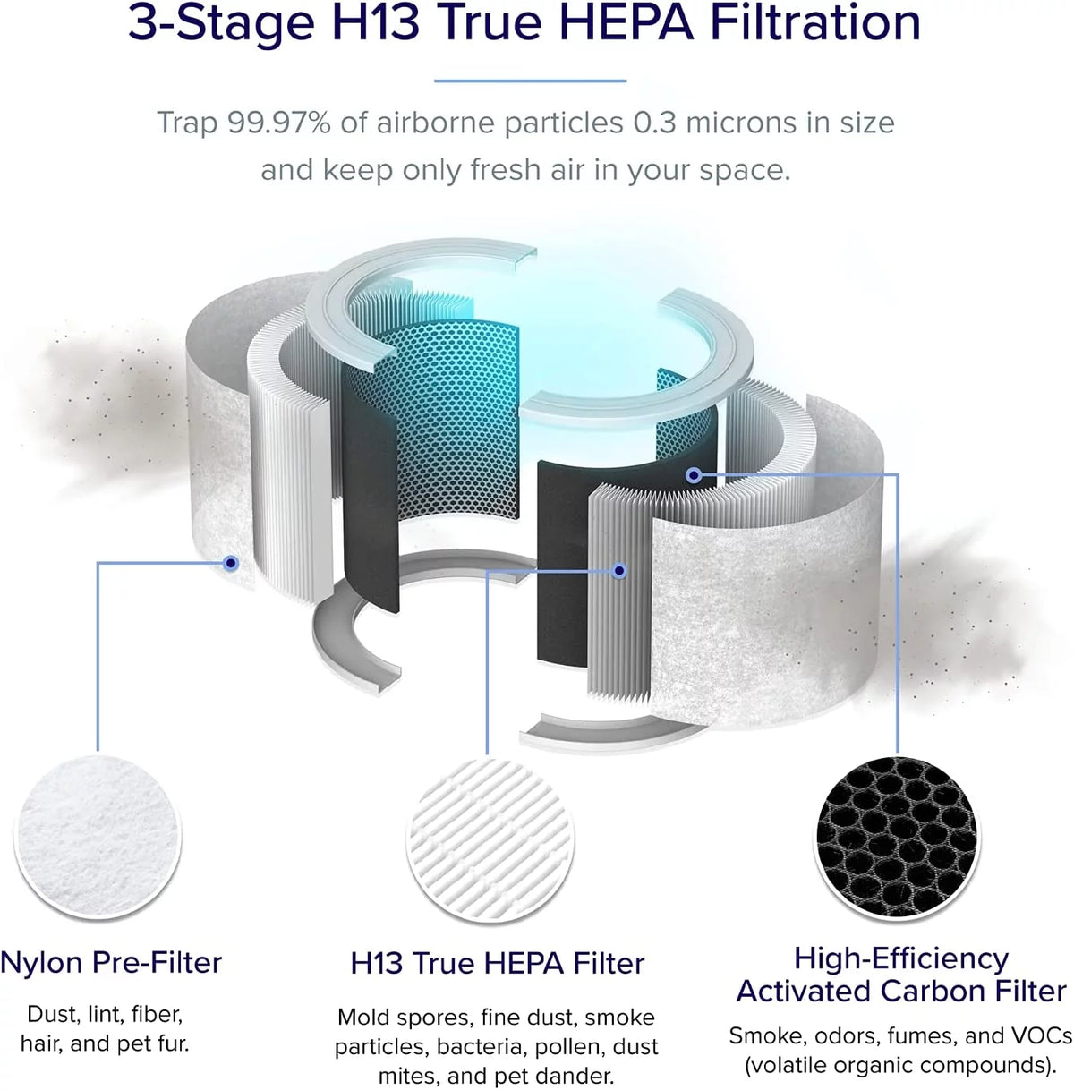 Air Purifier T61359