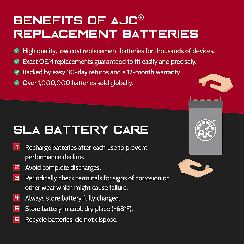 12V 75Ah Wheelchair Replacement Battery G856