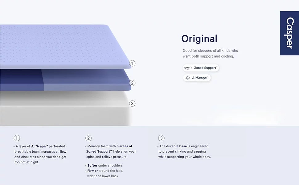 Queen Foam Mattress H8848