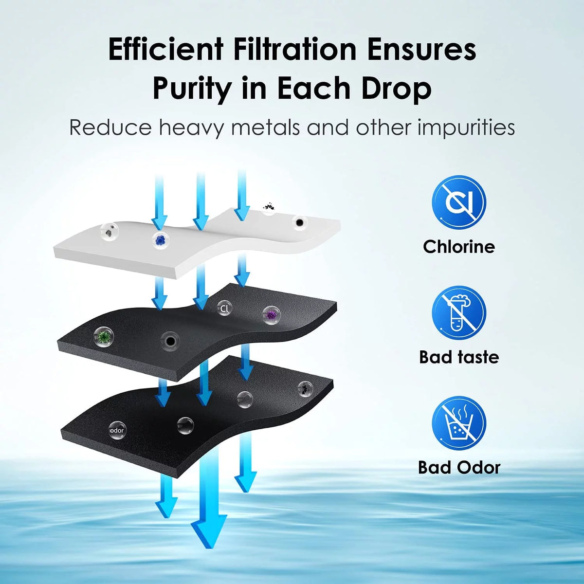 Refrigerator Water Filter, 2 Filters G71255