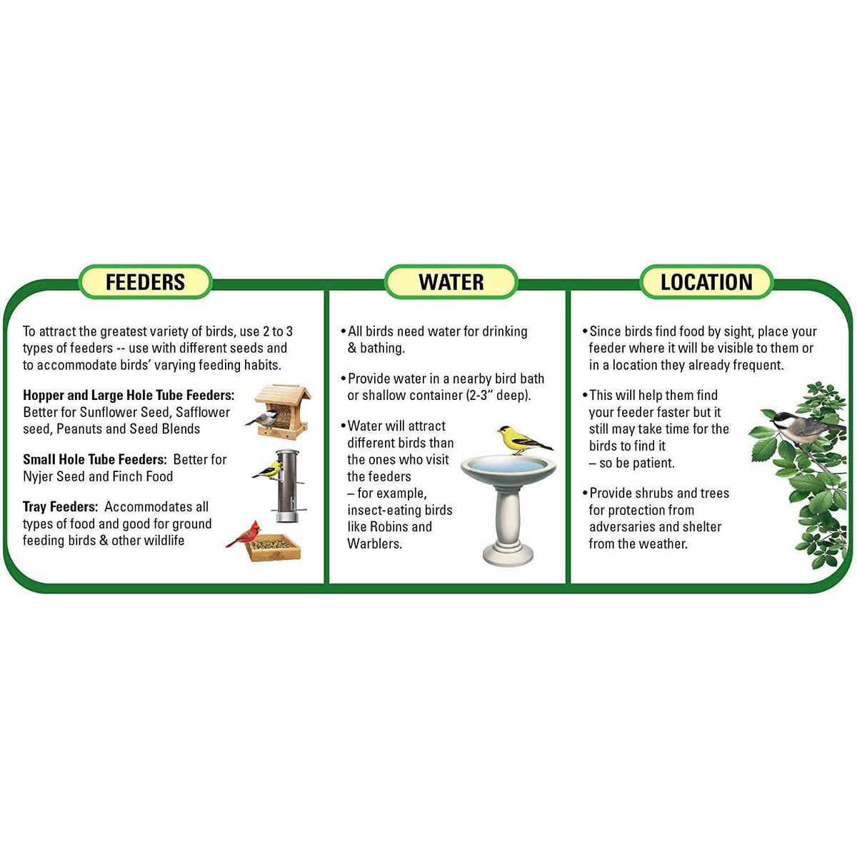 Western Regional Blend Pet Supplies C1234