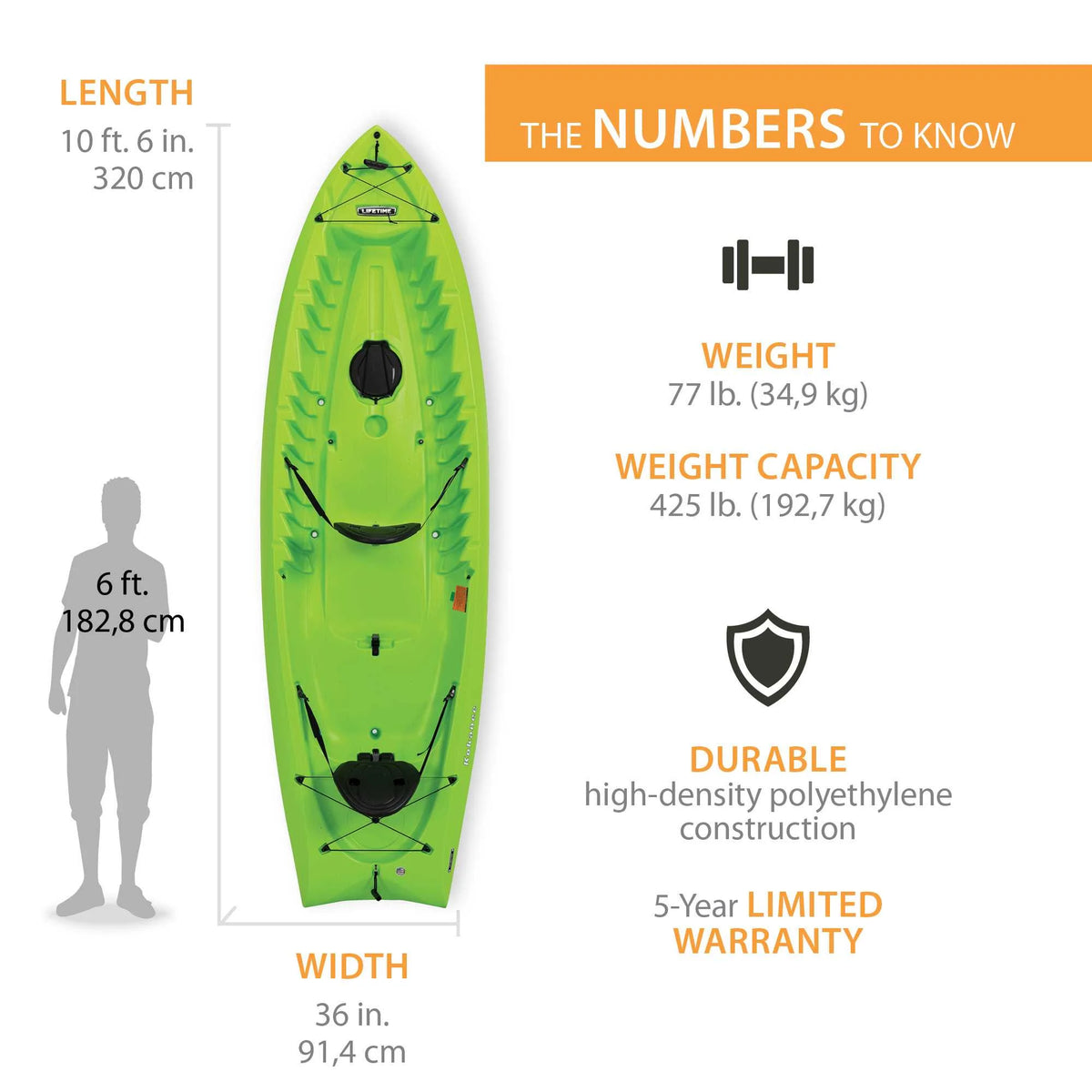 Lime Green 10.5 ft Tandem Sit-on-Top Kayak Q362212