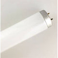 Replacement Bulbs for DUROTEST 1157 40W W8447